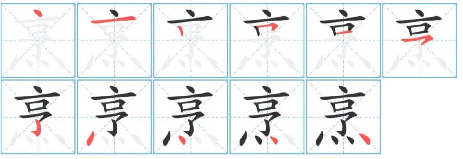 烹怎么读音