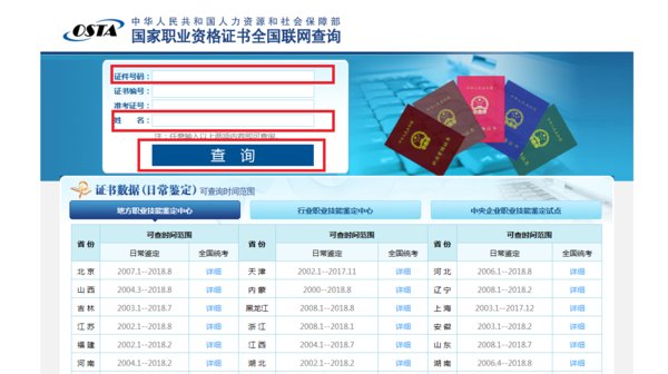 医师资格证书在哪里查询？