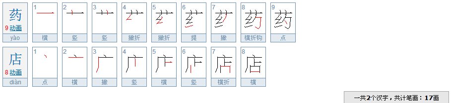 （药店）共几画？
