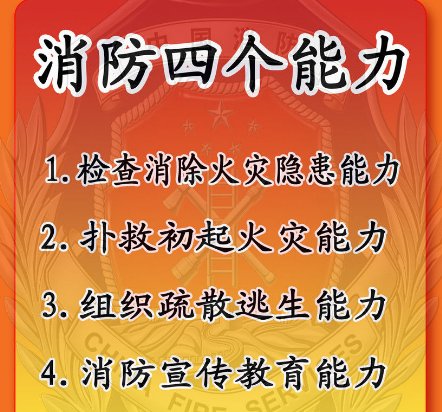 消防安全四个能力是什么