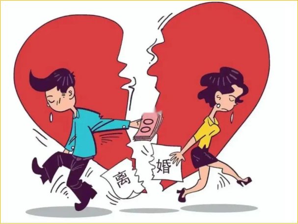 中国离婚率2023