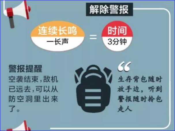918防空警报响三次是什么意思