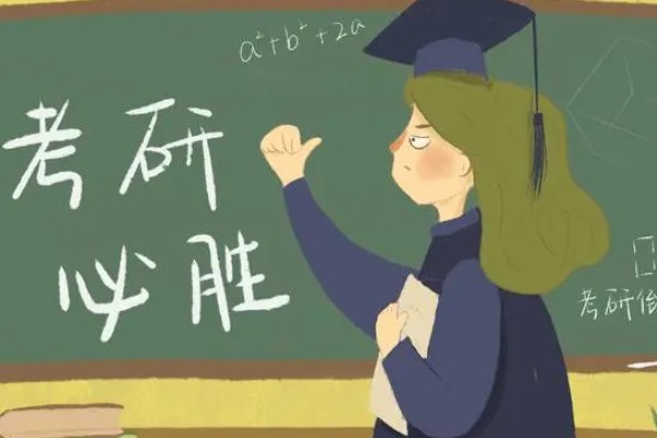 2022考研国家线什么时候公布?