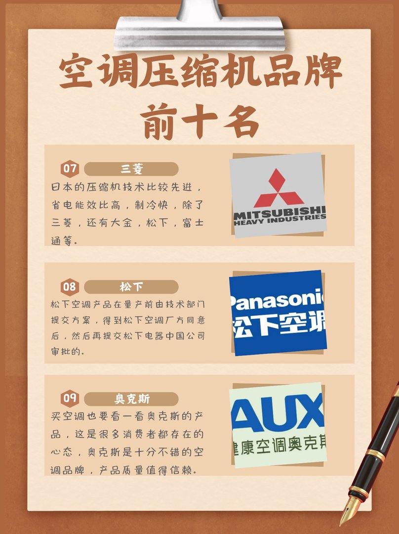 空调压缩机品牌前十名