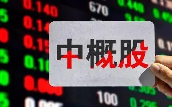 中概股的年轻人，人还在钱没了，如此惨烈的下跌，买中概股的人亏了多少呢？