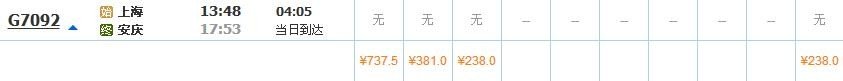 火车票g7092是在上海什么站