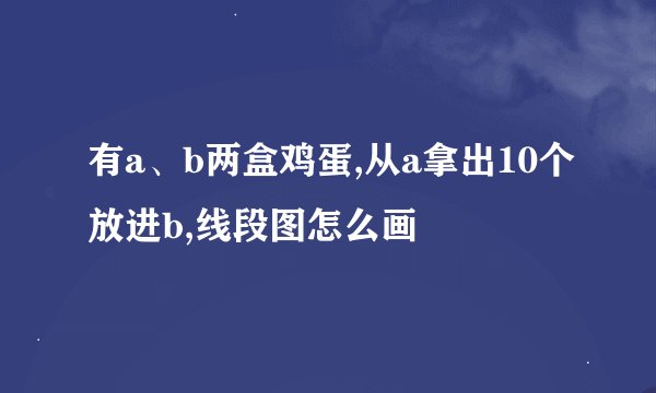 有a、b两盒鸡蛋,从a拿出10个放进b,线段图怎么画