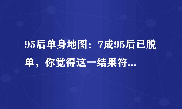95后单身地图：7成95后已脱单，你觉得这一结果符合现实吗？
