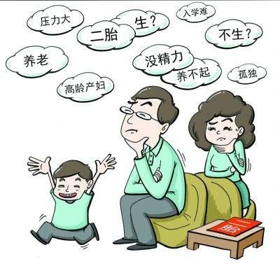 2020年出生率预计再创新低，这是什么原因造成的？
