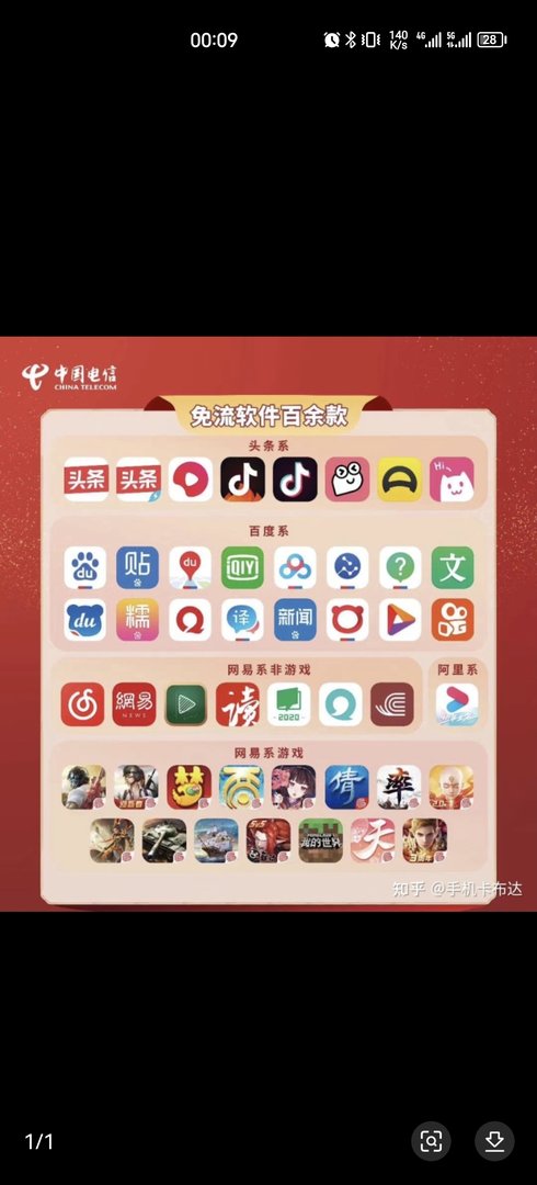 什么是电信星卡？
