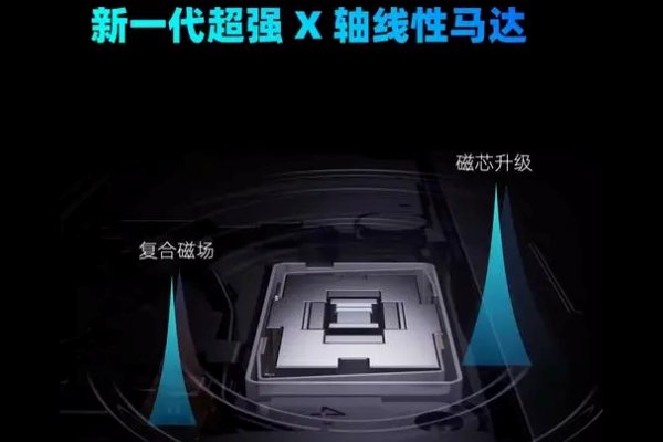x轴线性马达是什么意思