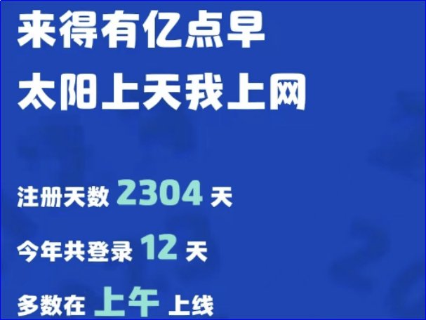 qq年度数据报告在哪