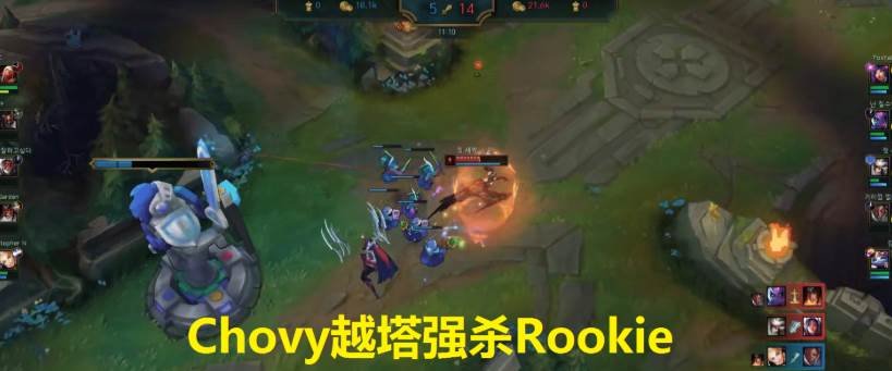 抖一中chovy什么梗?