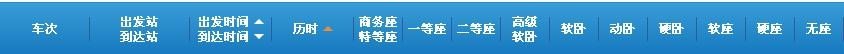 火车票g7092是在上海什么站