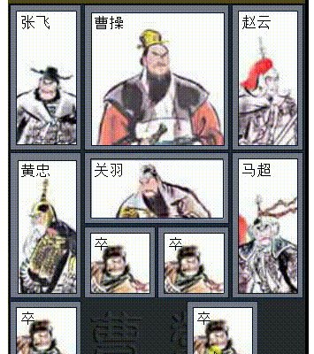 如何用图解的方式解释华容道的横刀立马？