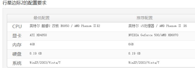 行星边际2我配置不知道行不行，我想在大规模战争时候特别顺畅 不卡。需要换什么配置？配置如下。