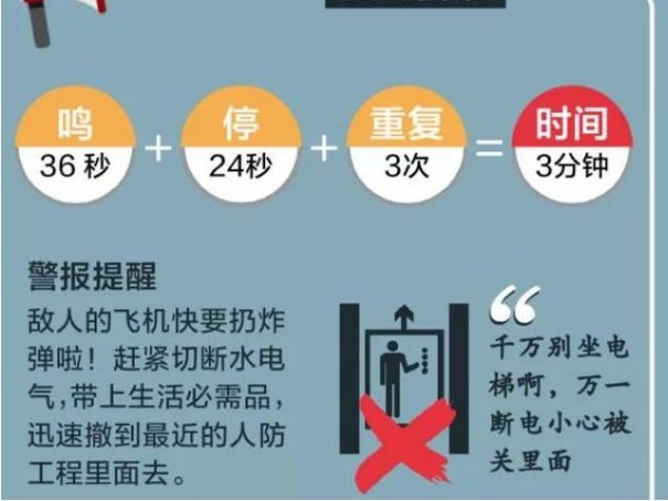918防空警报响三次是什么意思