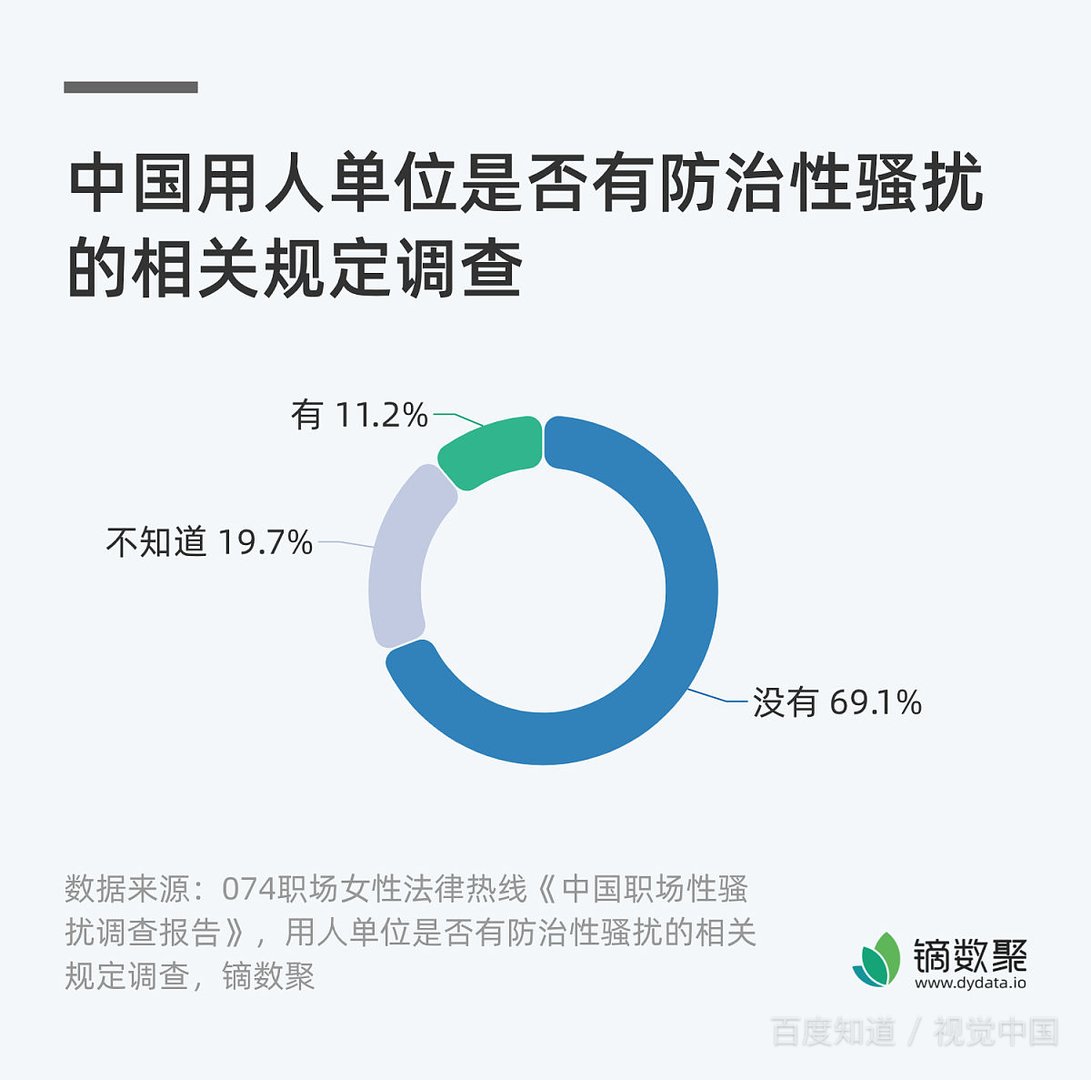 为什么不能随便开黄腔?