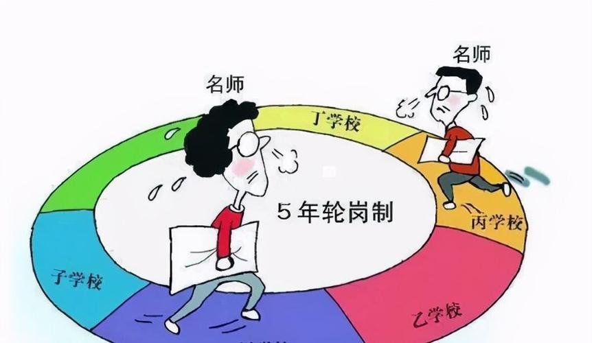 开展教师100%的轮岗，学区房是否会再次遭受致命一击？