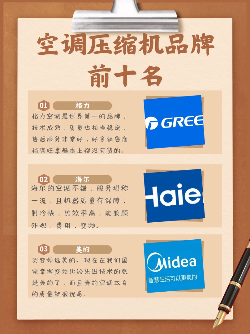 空调压缩机品牌前十名