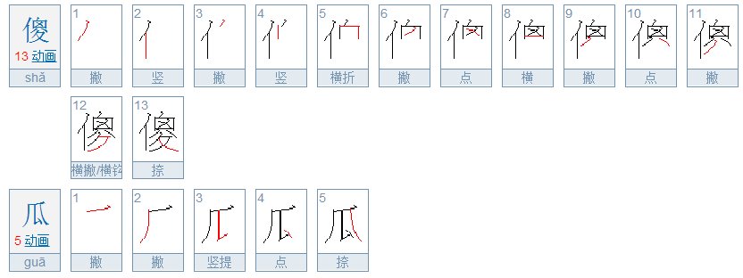 傻瓜多少画
