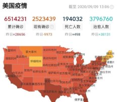 美国真的会被新冠摧垮吗?