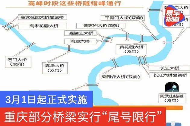 重庆部分桥梁实行“尾号限行” 3月1日起正式实施