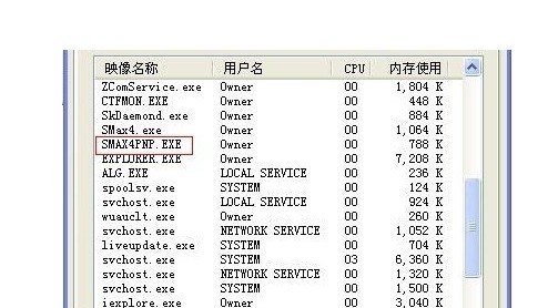 SMax4pnp.exe的注释