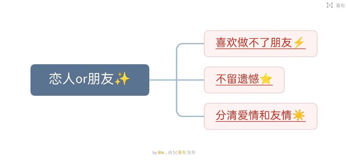 做朋友还是做恋人？