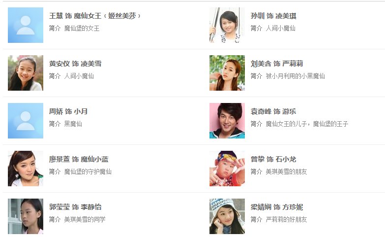 十五年等待候鸟的李君和巴啦啦小魔仙的严莉莉是同一个人吗