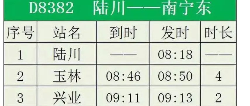 d2809动车时刻表查询
