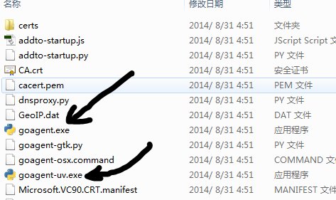 谷歌的goagent