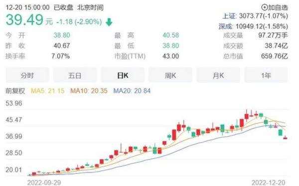 以岭药业称“连花清瘟可以与布洛芬连用” 呼吸科主任持相反观点