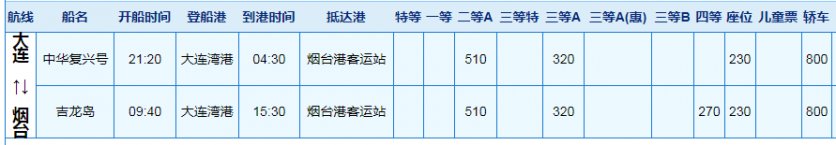大连到烟台的船票价格和时间2024
