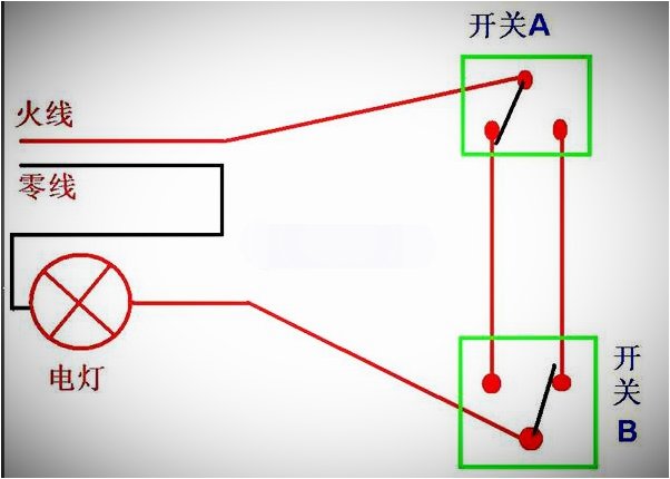 请问来回开关怎样接线，画图