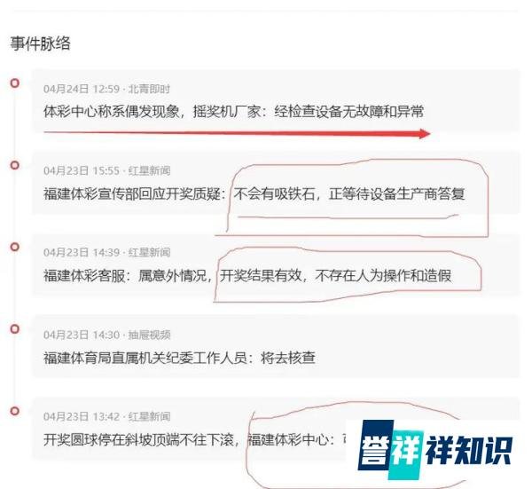 中国最大的骗局：彩票，别再糊弄老百姓了，彩票公然作假，官方回复变成笑柄，越描越黑