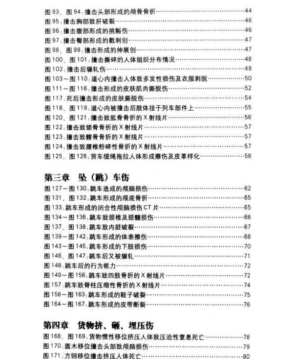 【高能慎入】法医学铁道损伤图谱，致敬法医，珍爱生命