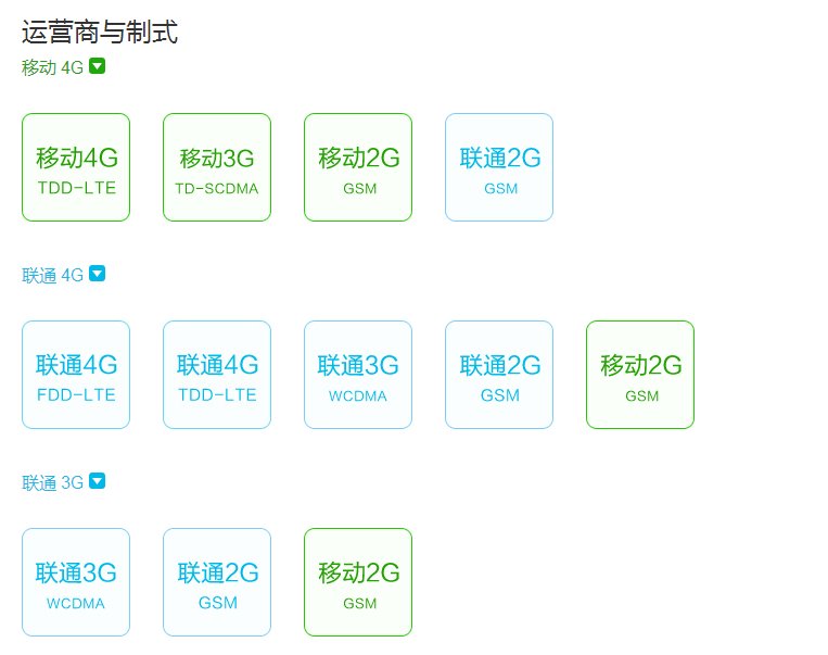 小米4有没有支持联通移动双4G的？