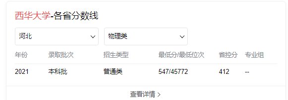 西华大学分数线2021