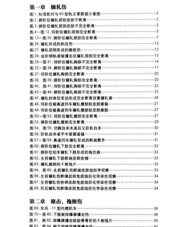 【高能慎入】法医学铁道损伤图谱，致敬法医，珍爱生命