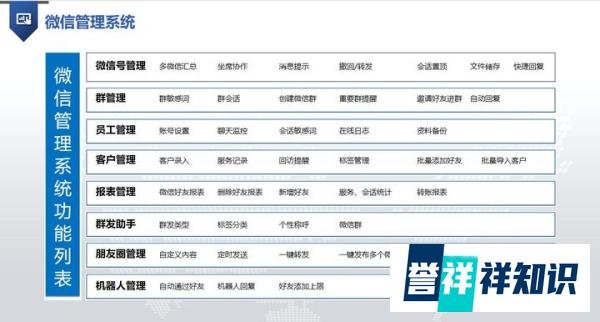 微信群发超过200人怎么操作?