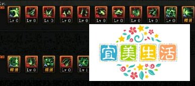 DNF95版本次元行者虚空行者混沌行者技能加点