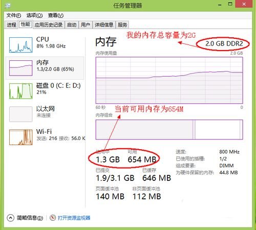 联想g470可以加内存条吗？