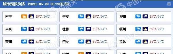 大暴雨!今起广西再迎新一轮较强降雨 局地伴有强对流天气