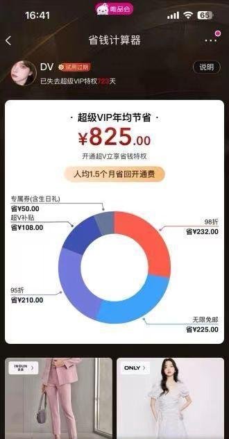 用唯品会的VIP能有多划算？还有哪些会员权益？