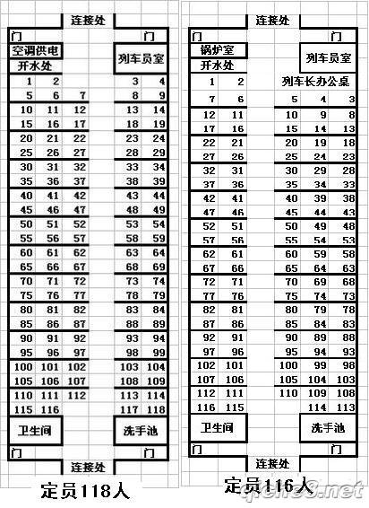 k469硬座车厢分布