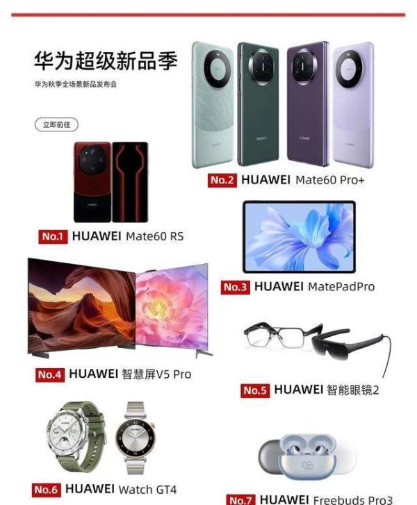 华为或将发布中端新一代nova5G手机,Q4季度手机市场将迎来剧变