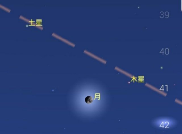双星伴月的现象是如何形成的？双星是哪两颗星星？